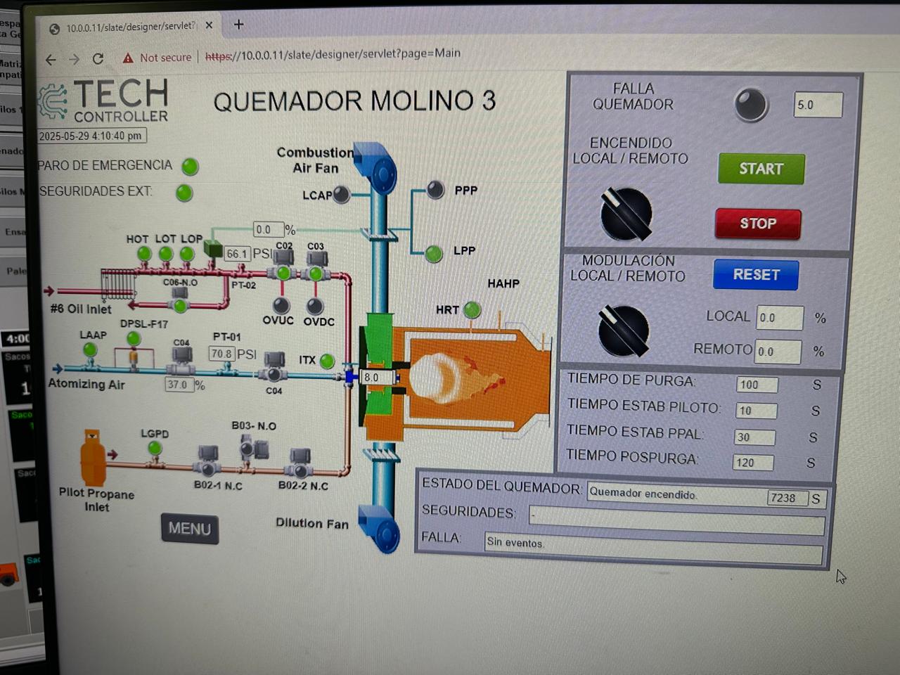 Supervisión y control de un quemador de combustible pesado